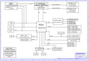 Toshiba L850 L855 Dk10fg (6050a2509901) Schematic